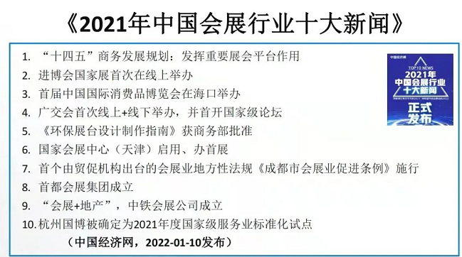 上海展臺搭建公司獨(dú)家分享 三個(gè)版本的會(huì)展業(yè)十大新聞的通共同性